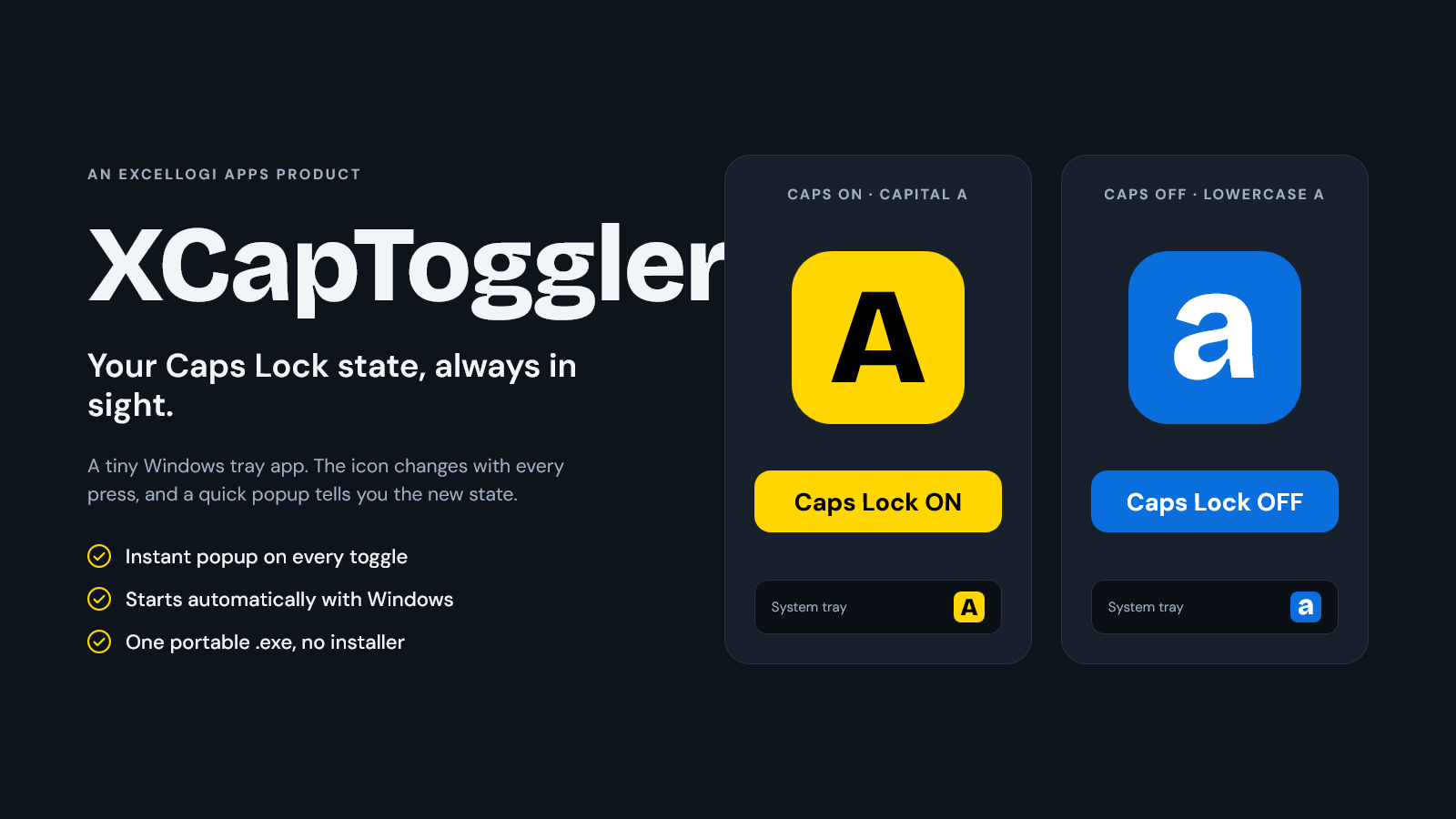 XCapsToggler